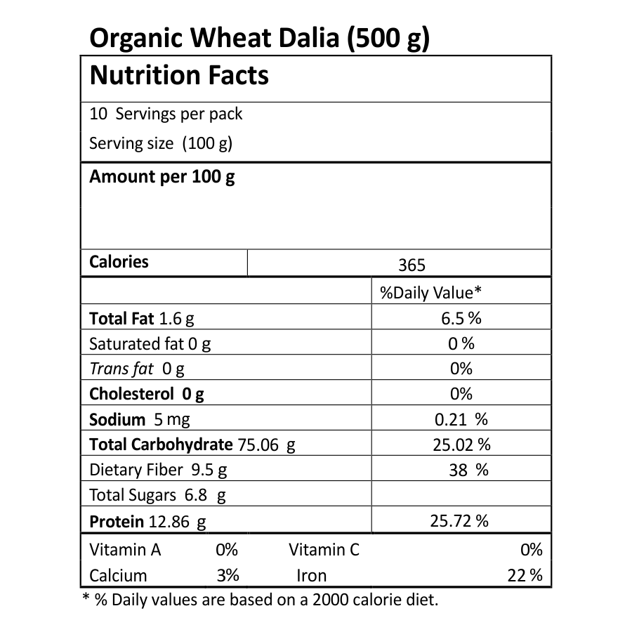 40064992-Nutritional-Panel.png