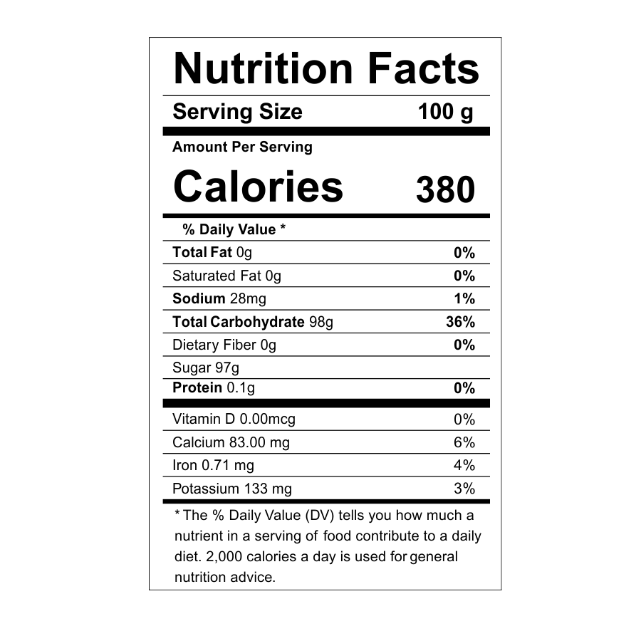 40065015-Nutritional-Panel.png