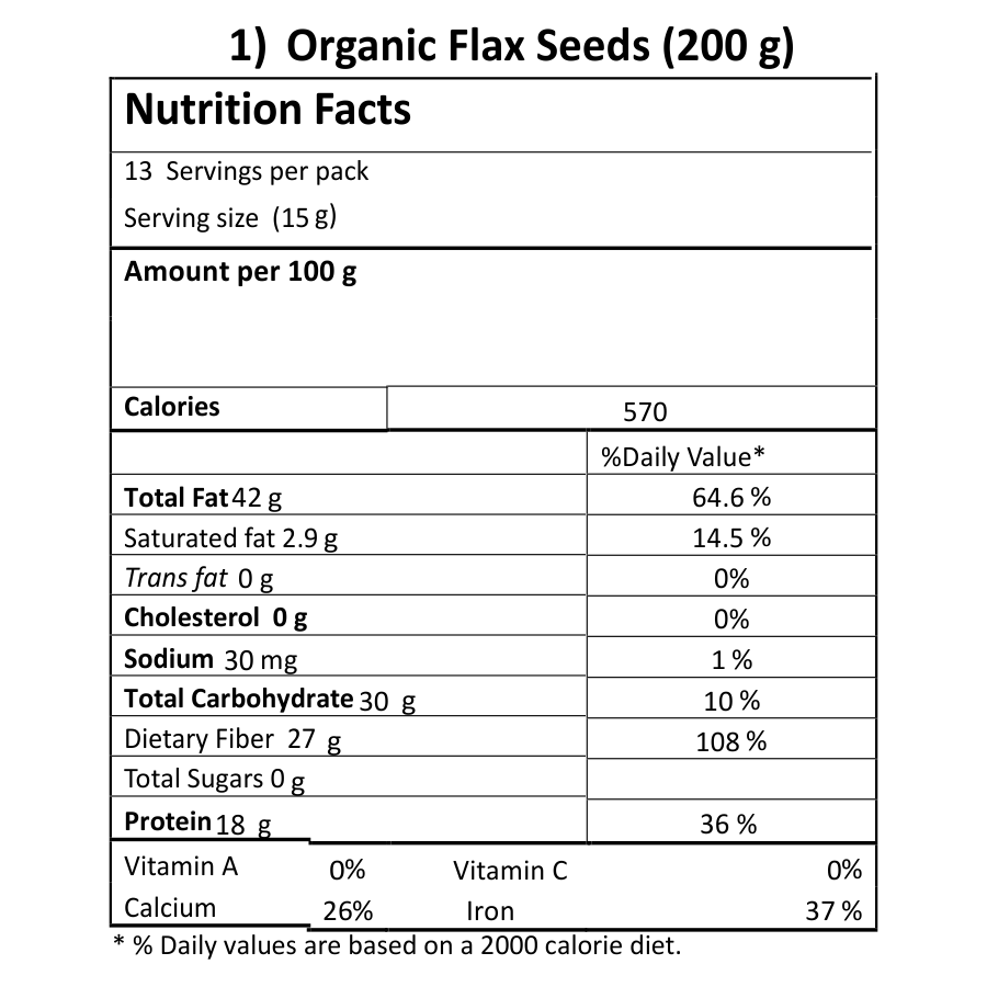 40065037-Nutritional-Panel.png