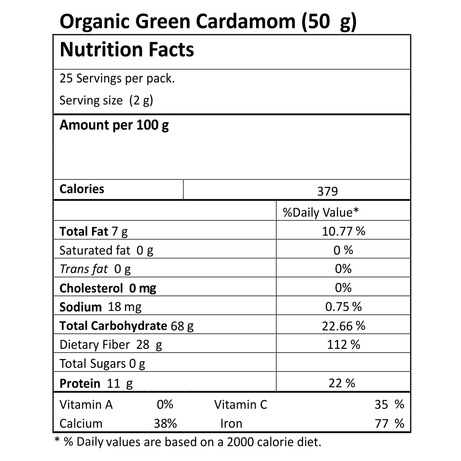 40067345-Nutritional-Panel.png